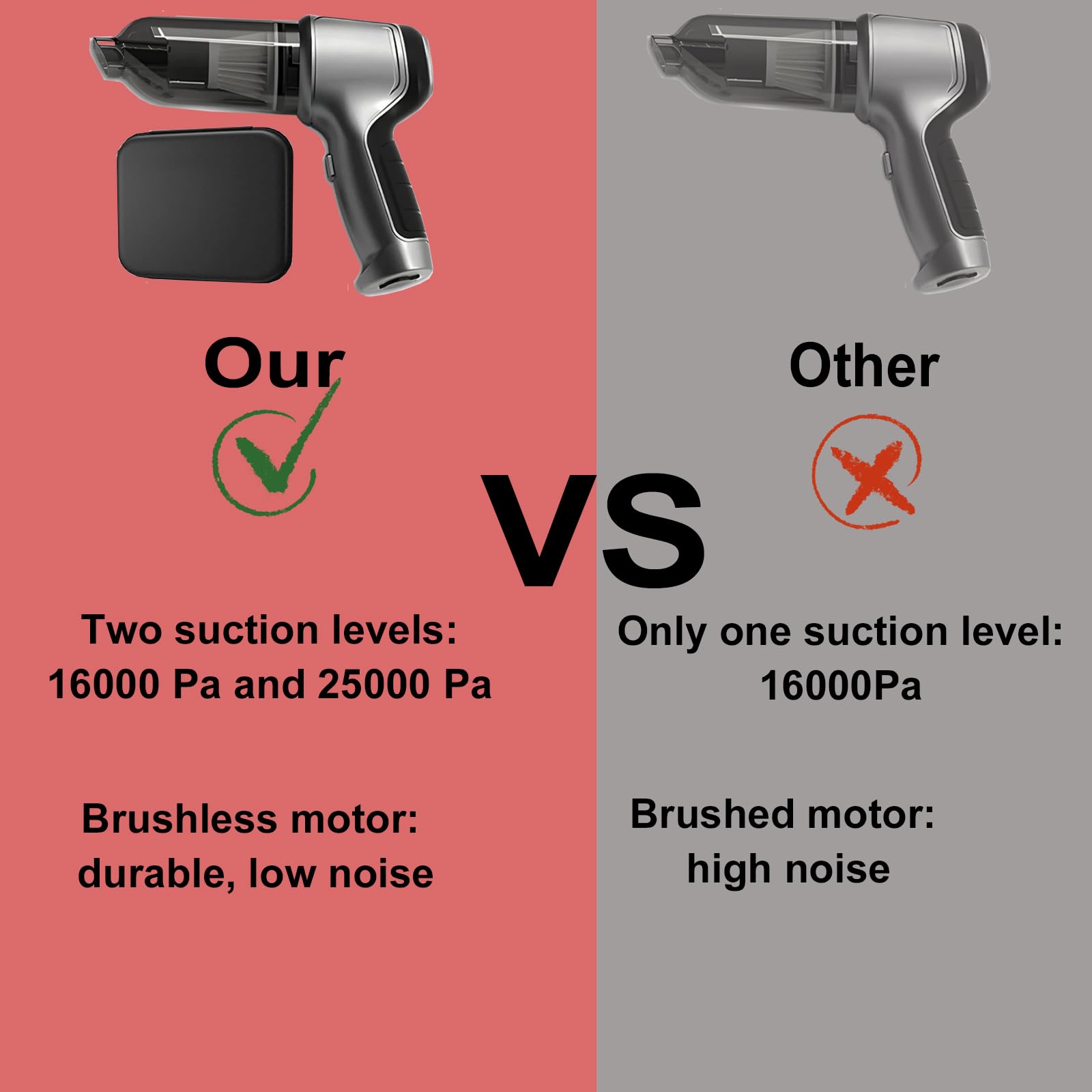 Airify™ Pro Vac V2 Cordless Handheld Vacuum Cleaner - Powerful Portable Car & Home Vacuum with Air Blower Function - Lightweight Mini Vac for Car Detailing, Pet Hair, Dust Cleaning (Gray) - Perfect for Cars, Home, Office & Travel Use