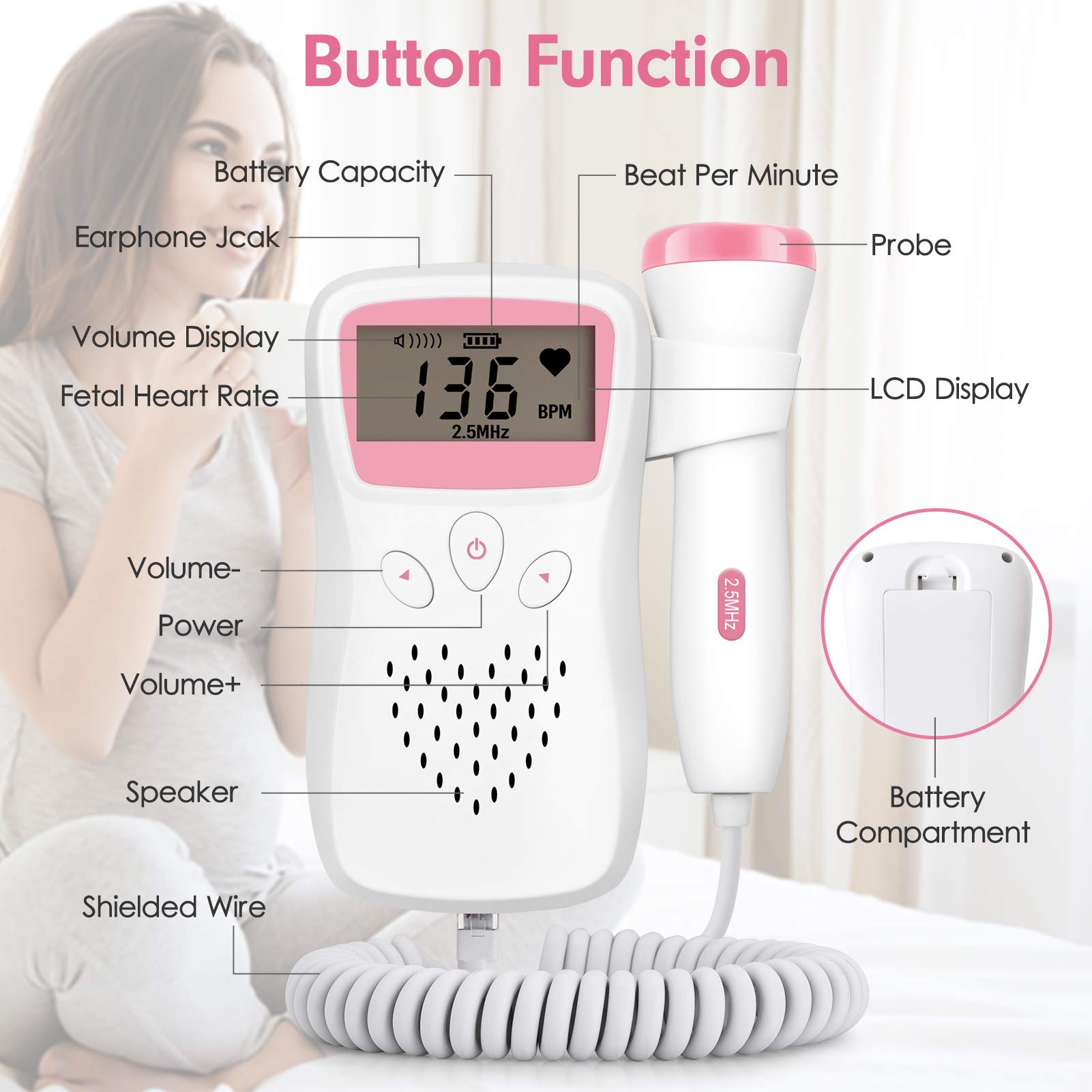 Portable Doppler Fetal Heart Rate Monitor for Pregnancy - Baby Heartbeat Tracker with LCD Display | Home Use & Travel Pregnancy Accessories for Expecting Moms