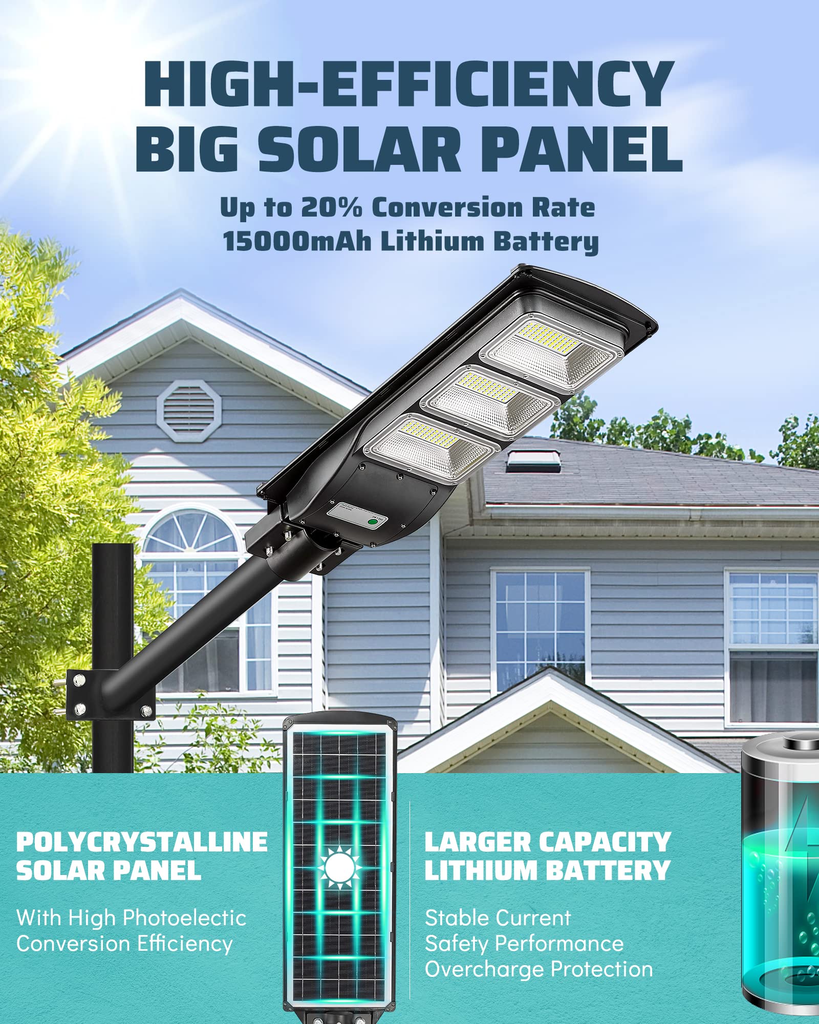 2 Pack 2000W Solar LED Street Lights with Motion Sensor - IP65 Waterproof Outdoor Security Lighting for Parking Lots, Driveways, Gardens - Dusk to Dawn Solar Powered Flood Lights for Home, Garage & Yard Safety