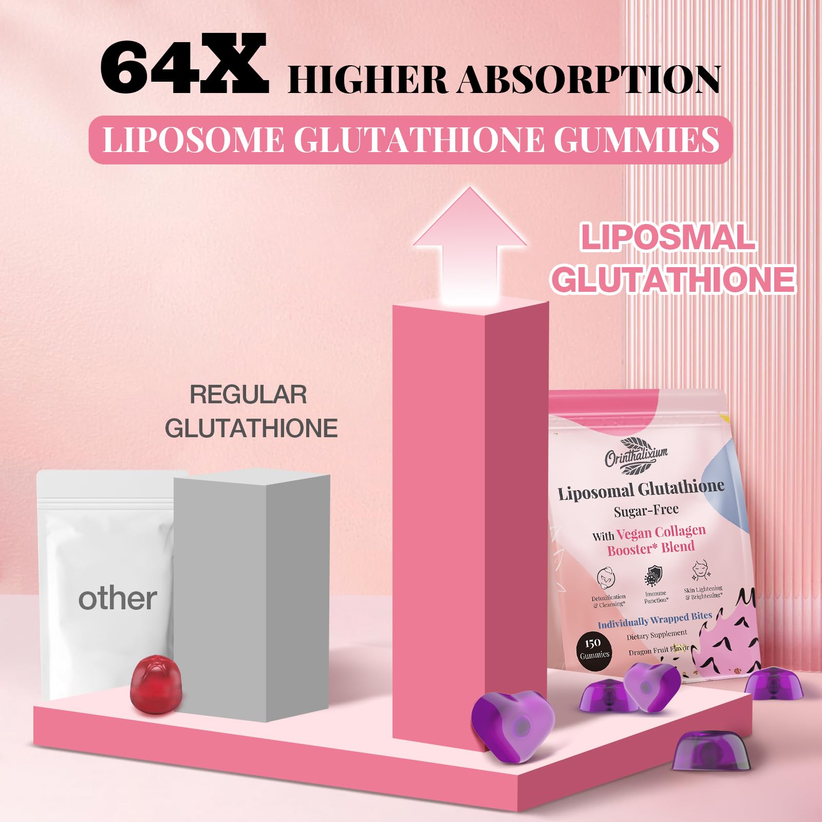 Liposomal Glutathione Gummies 1000MG - Sugar Free Antioxidant Supplement with Vitamin C & Vegan Collagen - Supports Liver Detox, Skin Health & Immune Boost - 150 Count for Daily Wellness & Beauty Routine