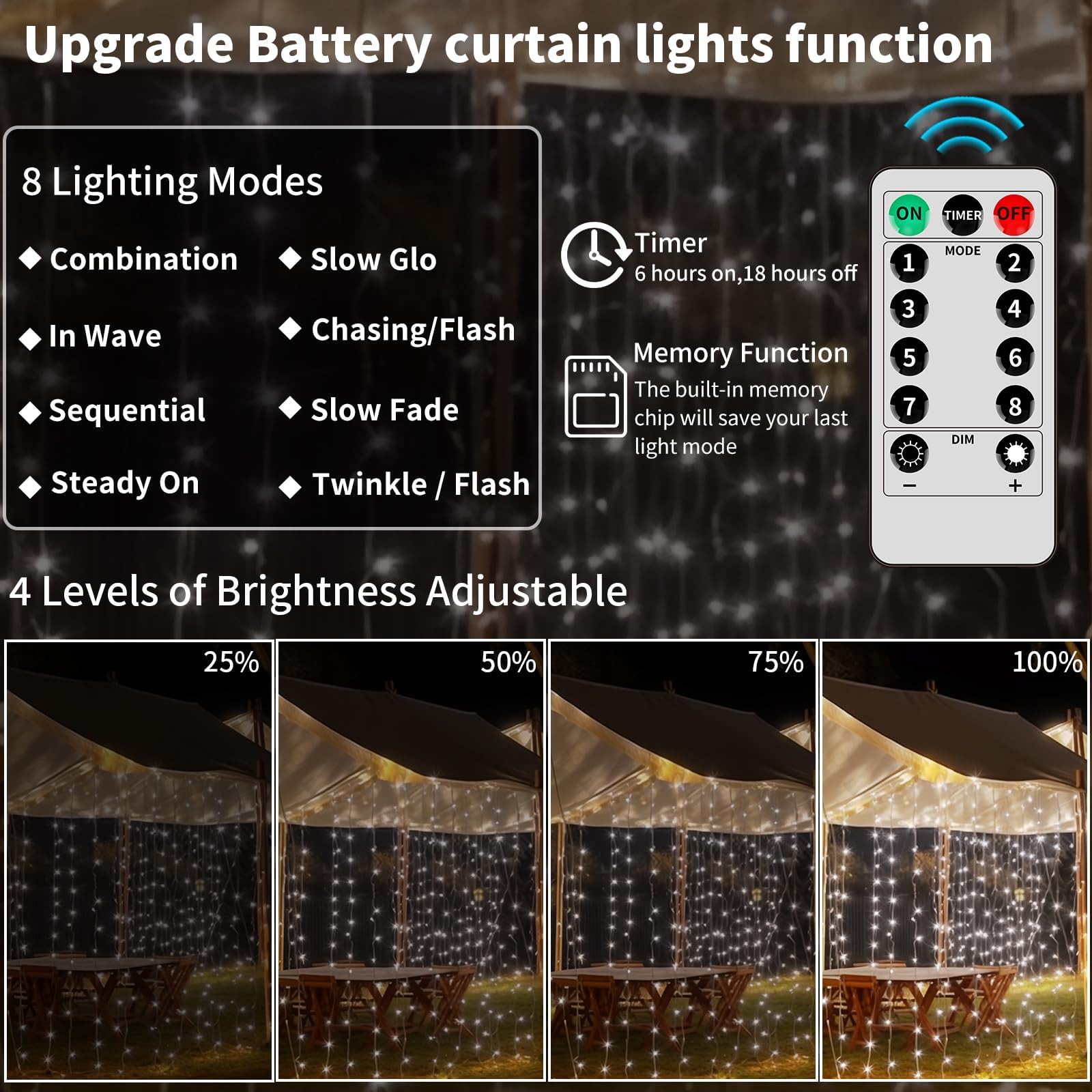 600LED Battery Operated Waterproof Curtain Lights - 20x10ft Hanging Fairy String Lights with Remote & 8 Lighting Modes | Indoor Bedroom Decor, Wedding Backdrop, Party Decoration, Christmas Holiday Lights (White)