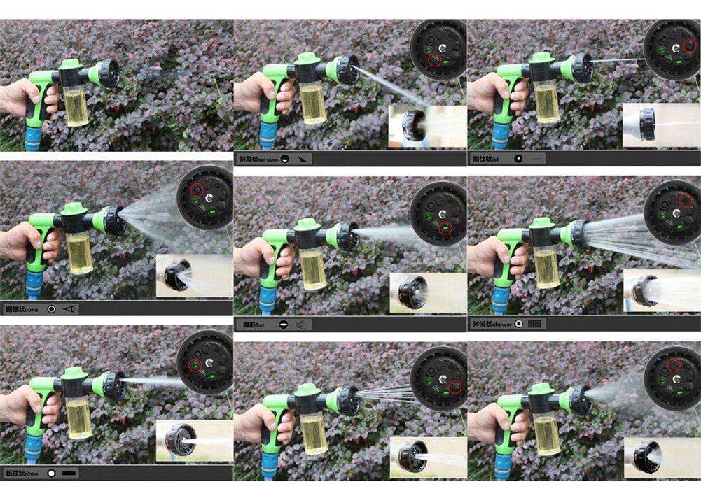 Heavy Duty Garden Hose Nozzle Sprayer - 8 Adjustable Water Spray Patterns, High Pressure Flow Control with Comfort Rubber Grip - Perfect for Lawn Watering, Car Washing, Pet Bathing & Outdoor Cleaning (Green)