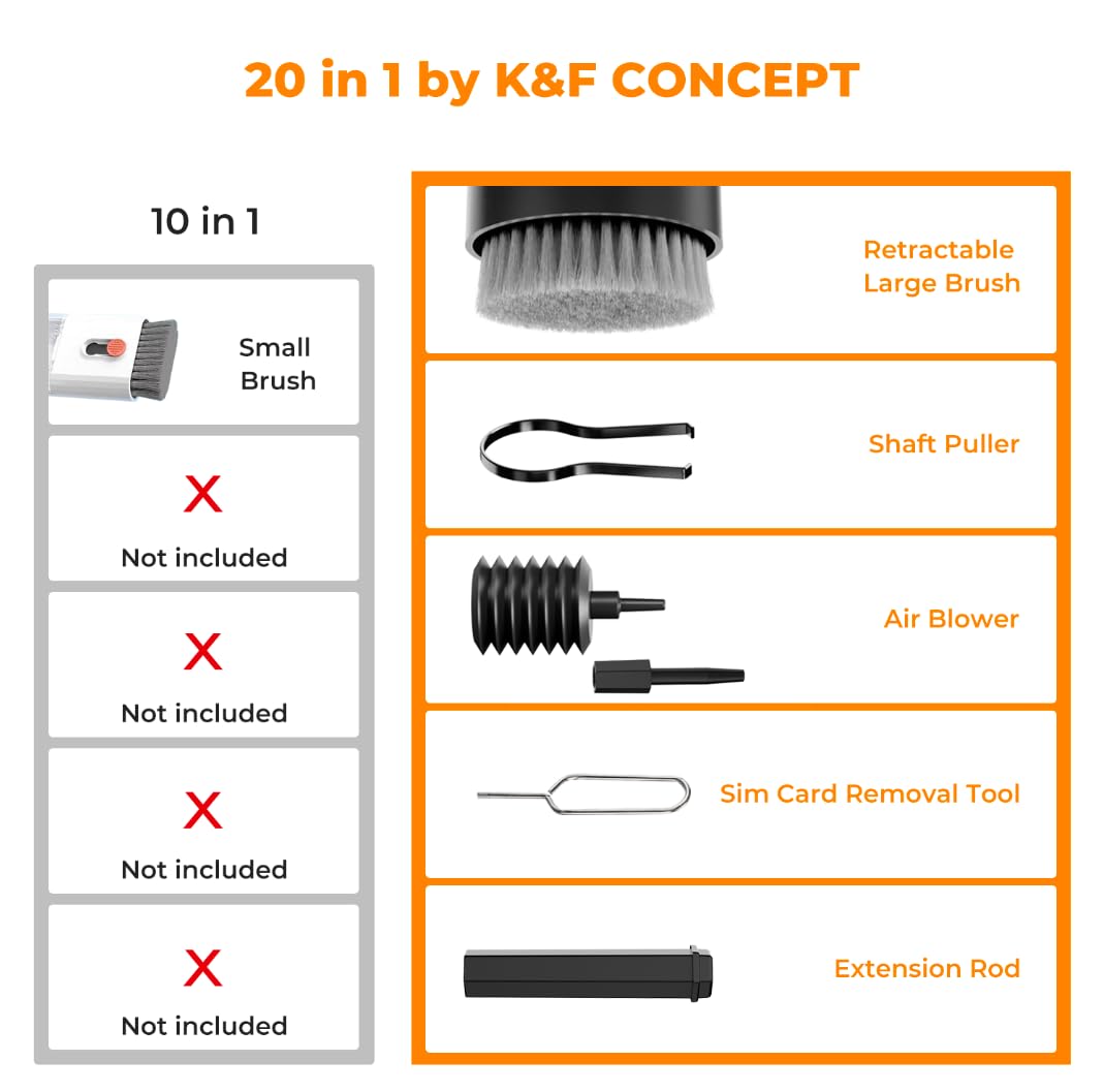 K&F Concept 20-in-1 Keyboard Cleaning Kit - Professional Laptop & Electronic Device Cleaner for iPhone, AirPods, MacBook, iPad, Camera, PC Monitor, Earbuds, TV & Tablet Screens - Perfect for Home, Office & Travel Use