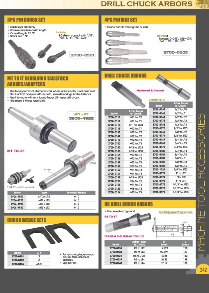 HHIP 3700-5000 Precision Sensitive Hand Drill Feed with 1/8