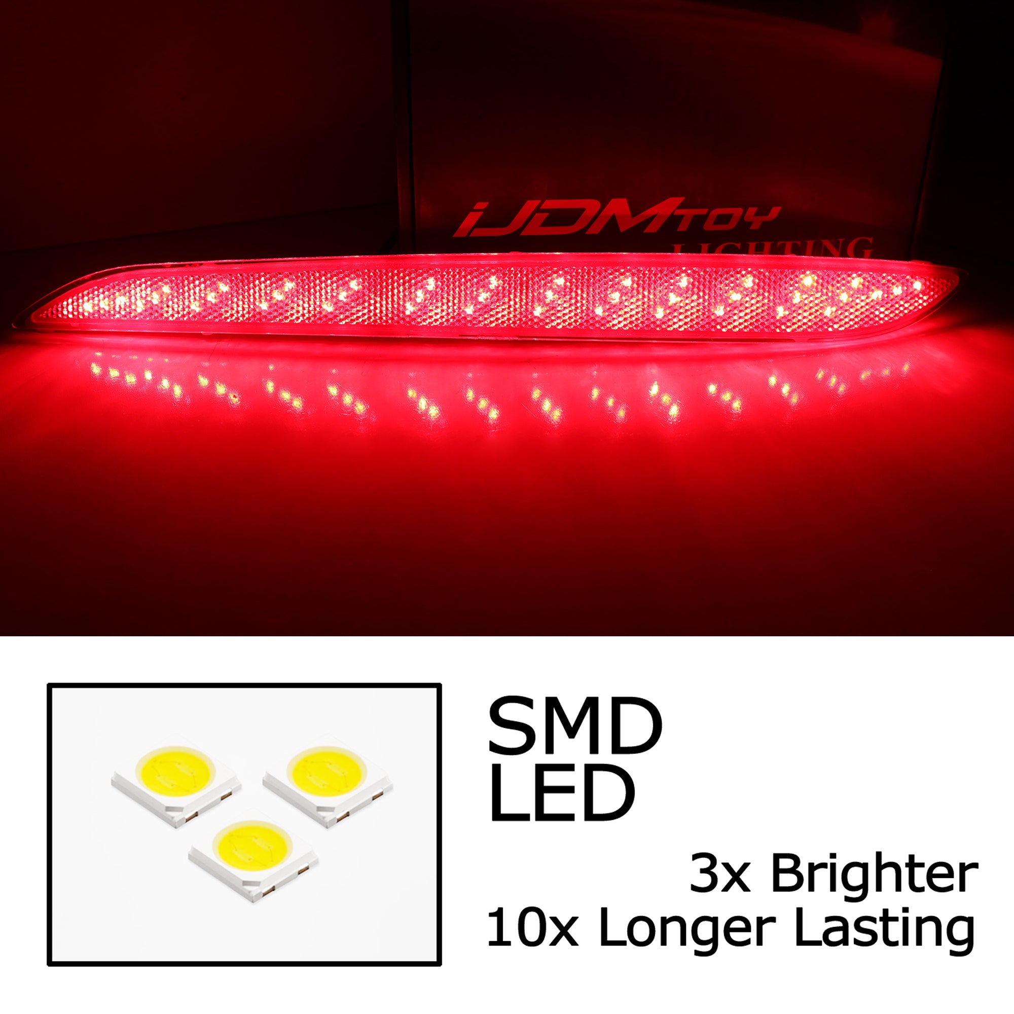 15-17 Hyundai Sonata Full LED Bumper Reflector Brake Light with Sequential Turn Signals - Upgrade for Enhanced Safety & Style | Perfect for Night Driving & Custom Car Modifications