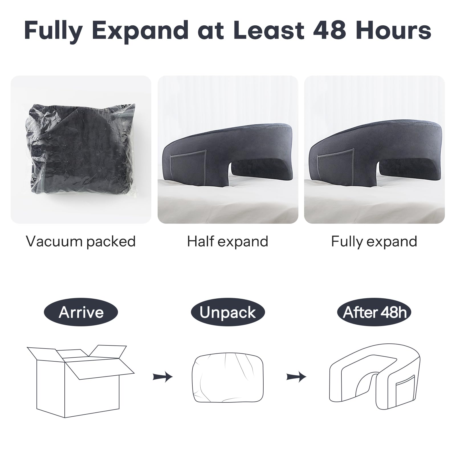 OMOTON Extra Large Memory Foam Reading Pillow - Lap Desk Pillow for Adults, Gaming Pillow with Arm Rest - Perfect for Reading, Working & Playing in Bed or Sofa - Comfortable Body Support (Deep Grey) - Ideal for Home Office, Gaming Setup & Relaxation