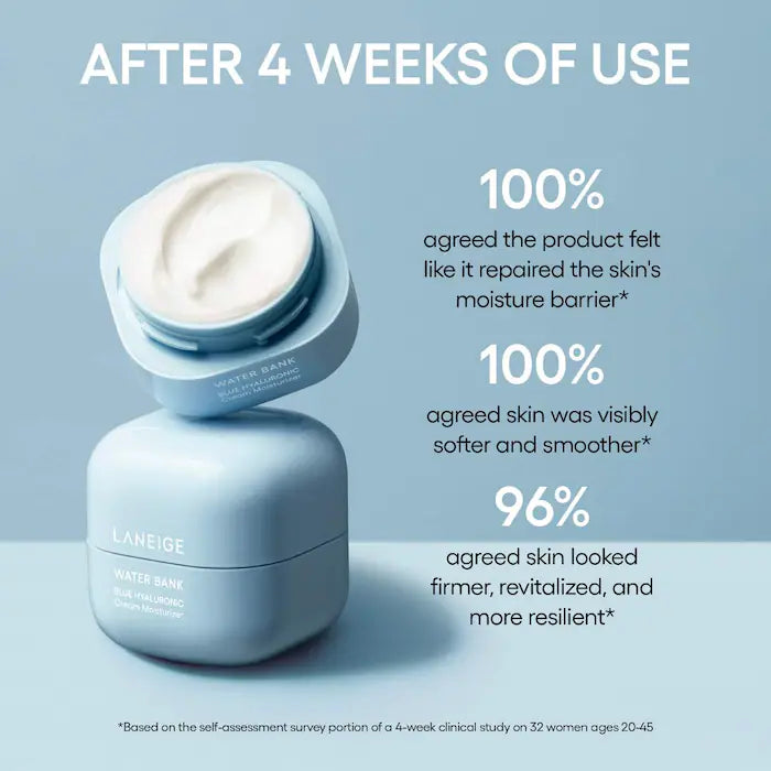 LANEIGE Water Bank Blue Hyaluronic Acid Skincare Set - Hydrating Cleanser & Moisturizer for Dry Skin | Daily Skincare Routine, Travel Essentials, Gift for Her