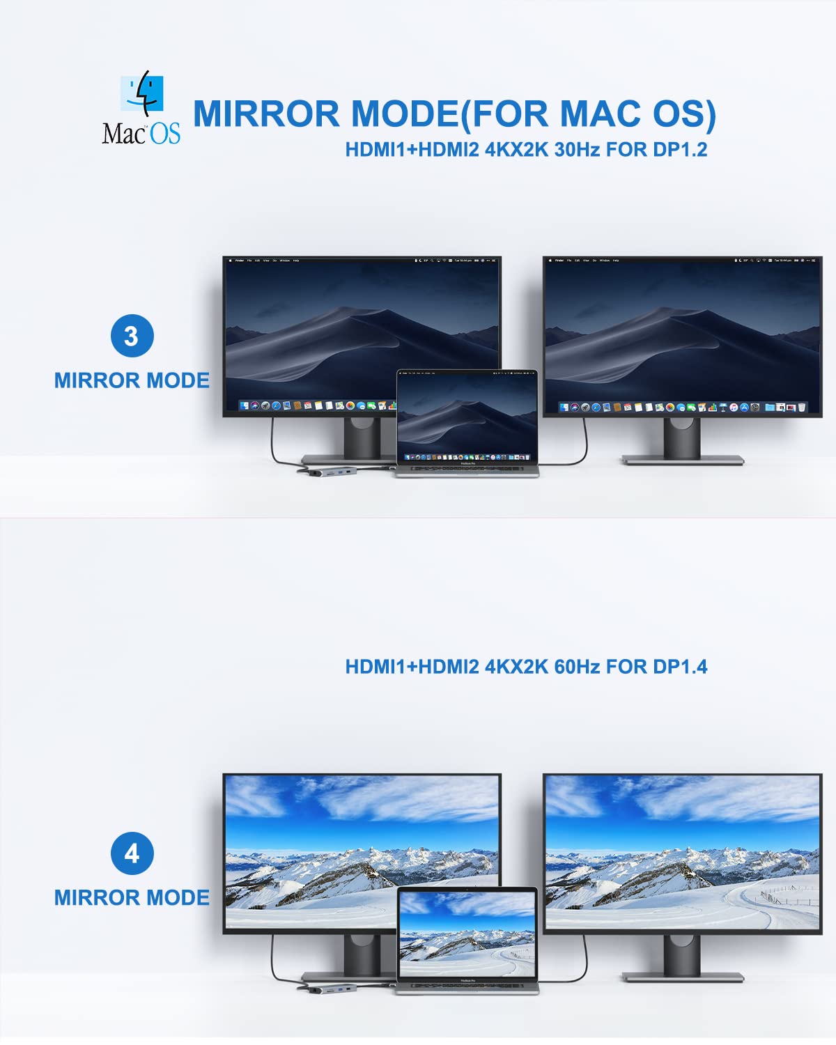 9-in-1 USB C Hub for MacBook Pro/Air - Dual HDMI 4K Adapter, 100W PD Charging, Ethernet, 3 USB Ports, SD/TF Card Reader - Perfect for Home Office, Video Editing & Multi-Monitor Setup