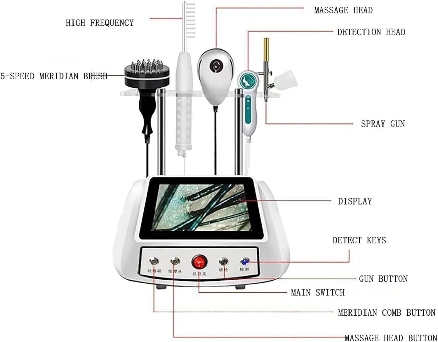 200X Hair & Skin Analyzer - 5-in-1 Hair Diagnostic Kit with Follicle Detector, Oil & Moisture Tester, Massage Comb - Professional Hair Loss Analysis for Dryness, Flexibility & Scalp Health (8 Inch) - Perfect for Salons, Home Hair Care & Scalp Treatment