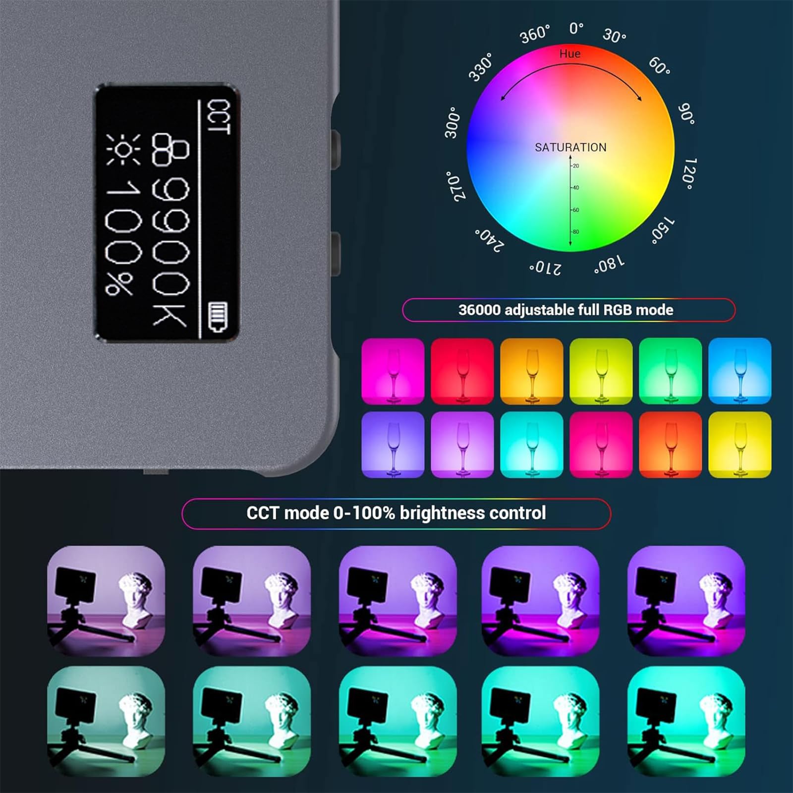 SmallRig P96L RGB LED Video Light Kit - 2500-8000K Adjustable Color Temperature, CRI 96+ for Professional Photography & Videography - Includes Tripod & Cold Shoe Adapter - Compatible with Sony, Nikon Cameras & Smartphones - Perfect for YouTube, TikTok, Live Streaming & Studio Shooting