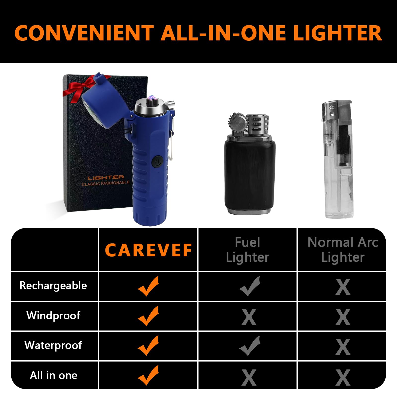 Plasma Windproof Arc Lighter - USB Rechargeable Electric Lighter with Dual Arc, Waterproof & Flameless Design - Perfect for Camping, Hiking, Hunting & Outdoor Survival (3-in-1, Blue) | Great for Lighting Candles, Cigars & Fireplaces in Any Weather Conditions