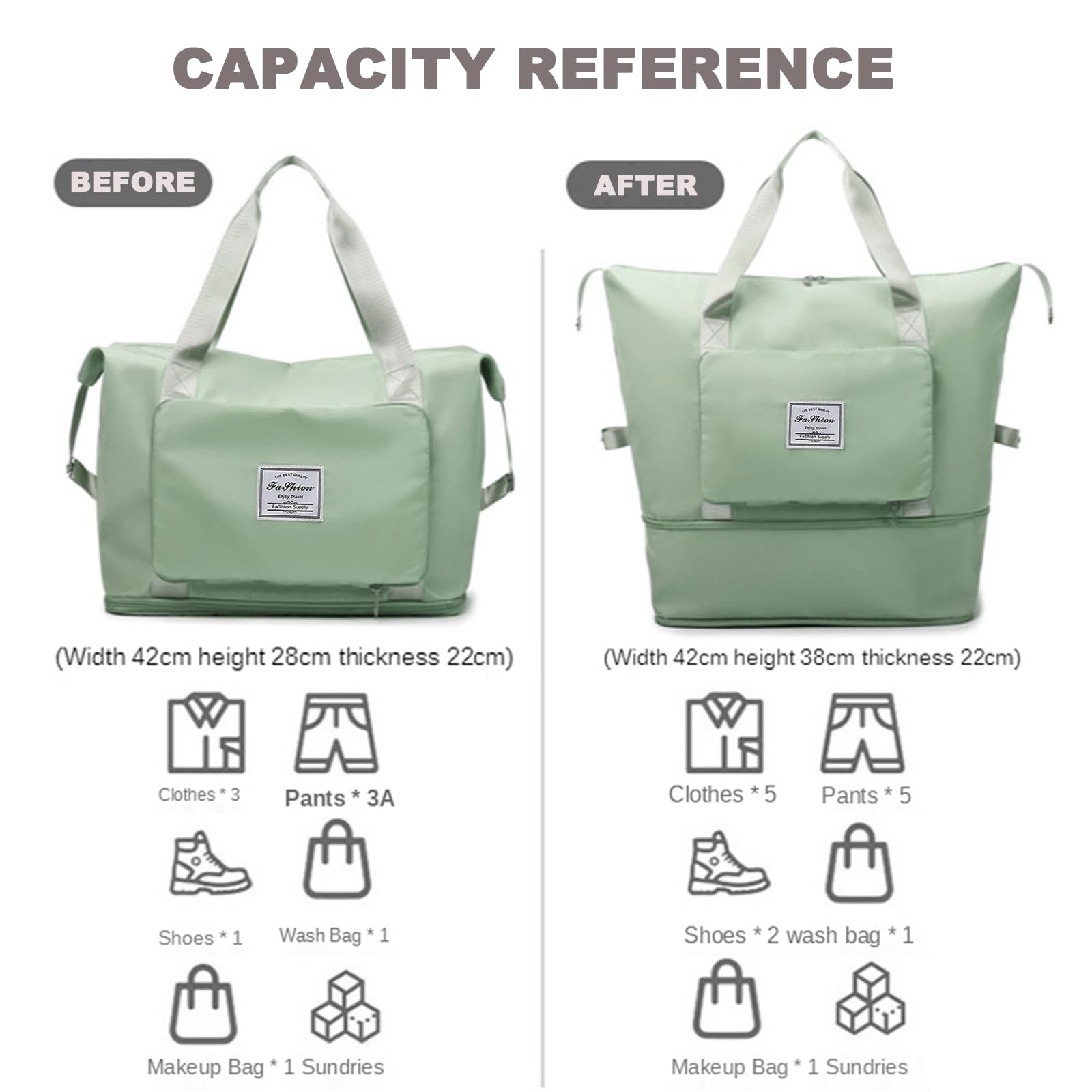 Large Capacity Foldable Expandable Travel Duffel Bag - Waterproof Collapsible Overnight Bag for Men & Women | Perfect for Weekend Trips, Gym, Camping & Air Travel