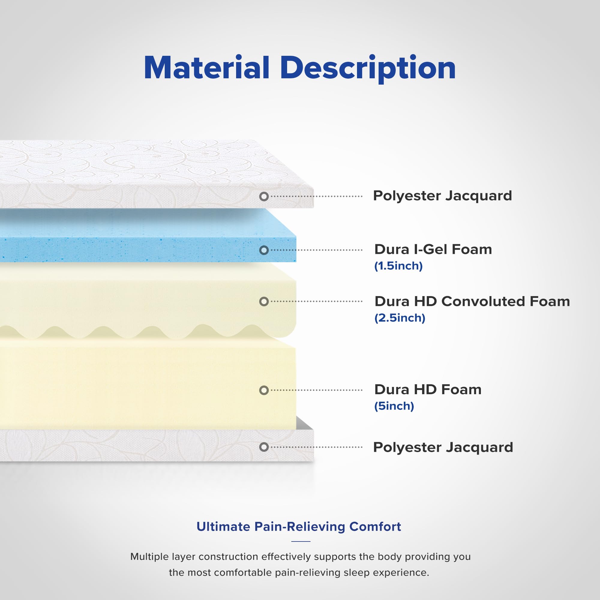 Olee Sleep 9 Inch Full Size Gel Memory Foam Mattress - CertiPUR-US Certified, Medium Firm, Pressure Relief & Cooling Comfort - Perfect for Back Pain Relief, Guest Rooms & Dorm Beds
