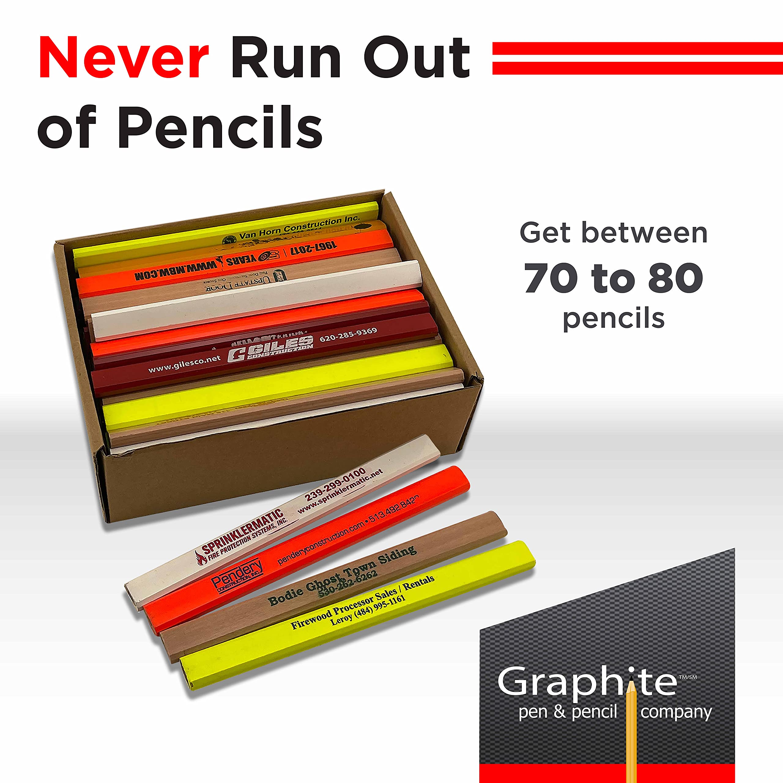 GRAPHITE Carpenter Pencils - Bulk Pack of 72 | Distressed & Misprint Design | Heavy-Duty Construction Pencils for Woodworking, Framing & DIY Projects