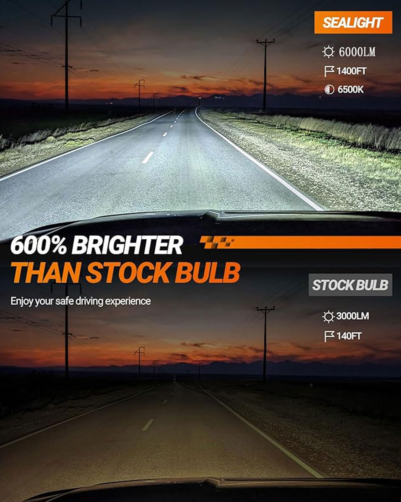 SEALIGHT H11 H8 LED Fog Light Bulbs - 6500K Xenon White, 600% Brighter, H9 H16 H8 H11 Compatible - Wide Angle Design, 300m+ Lighting Range - Plug & Play Installation (2-Pack) - Perfect for Night Driving & Foggy Conditions