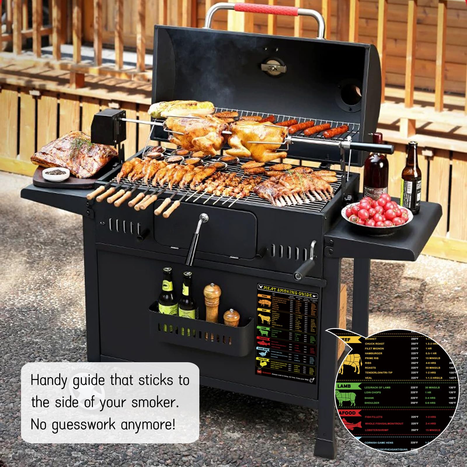 Grill Magnet Meat Temperature Guide - 12x8 Inch BBQ Smoker Accessory for Smoking, Roasting & Grilling - Perfect for Steak, Chicken & Pork Cooking at Home or Outdoor BBQ