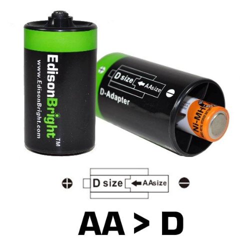 NITECORE New i4 Universal Battery Charger for Li-ion, IMR, Ni-MH, Ni-Cd - Compatible with 18650, 18350, 16340, RCR123, 14500, AA, AAA, C, D Batteries - Includes AC/DC Power Cords & EdisonBright BBX3 Battery Box - Perfect for Home, Office, Travel, and Emergency Power Backup