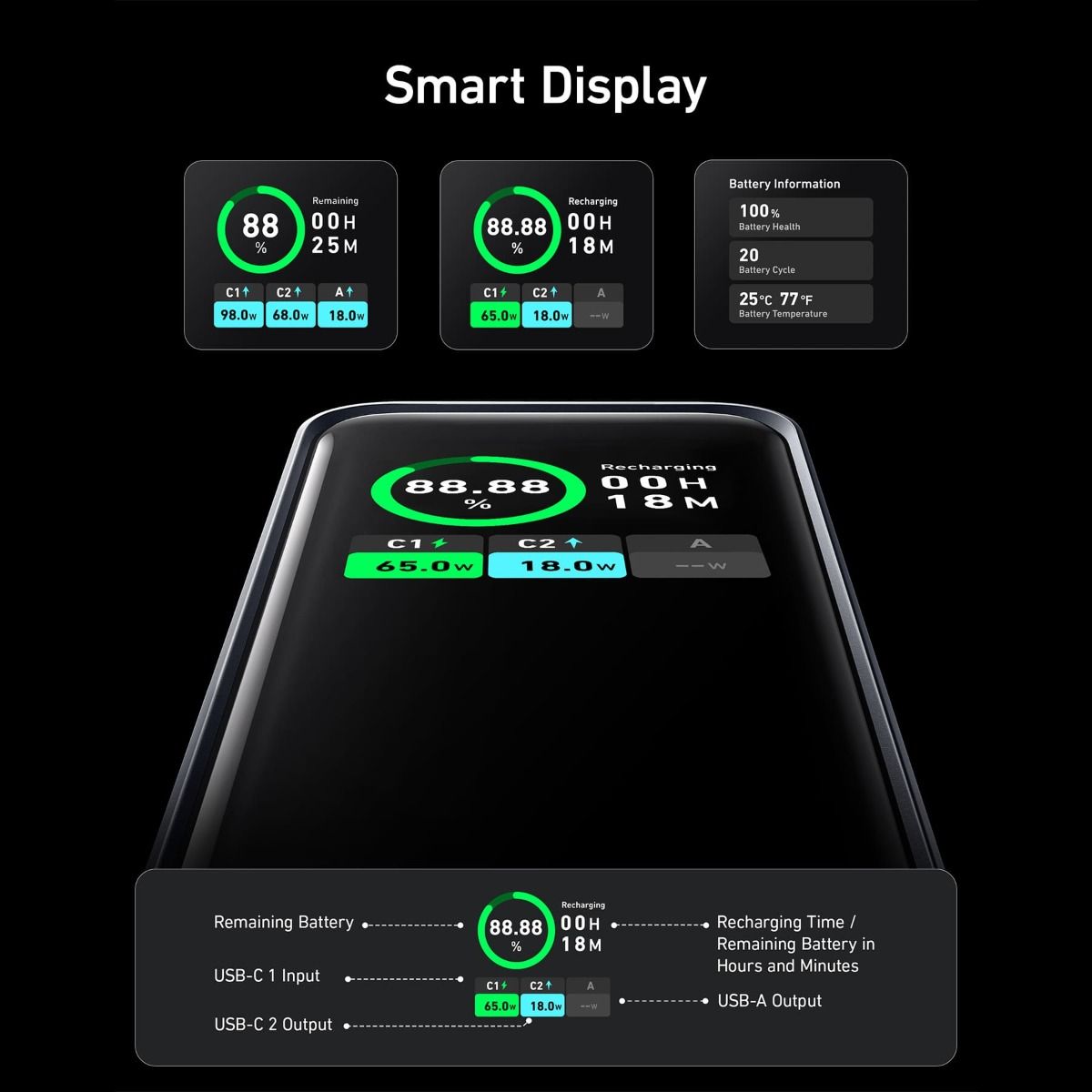 Anker Prime 20K 200W Portable Charger - Ultra Fast Charging Power Bank for iPhone, Android, Laptop - Perfect for Travel, Camping & Emergency Power Backup