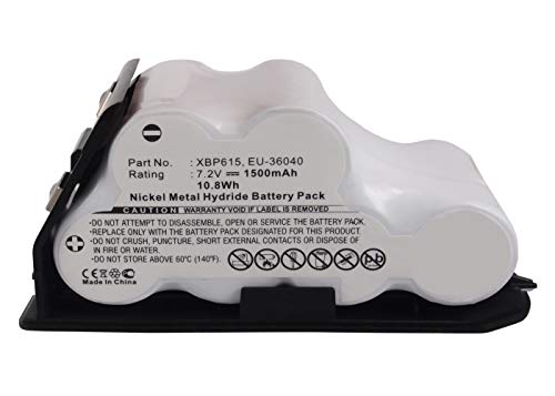 Synergy Digital Vacuum Cleaner Battery - 7.2V 1500mAh Ni-MH Replacement Battery for Shark EU-36040 & Euro Pro EU-36040/XBP615 Vacuums | High Capacity Power Supply for Deep Cleaning Carpets, Floors & Furniture