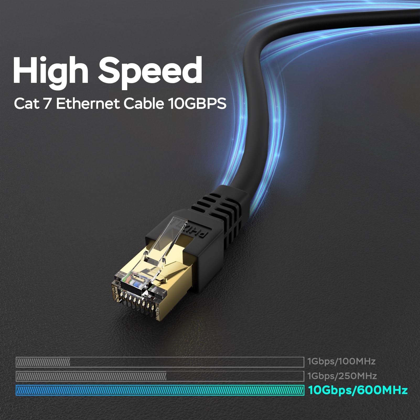 400ft Cat7 Shielded Ethernet Cable - Heavy Duty Outdoor, UV Resistant & Waterproof - 3Ft to 400Ft Length Options - Compatible with Cat6/Cat5/Cat5e - Perfect for Home Networking, Gaming, CCTV & Outdoor Installations