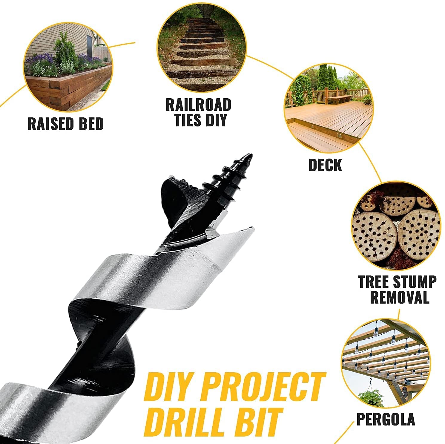 Auniwaig Auger Drill Bit - 18mm Hex Shank Wood Boring Bit, High Speed Steel for Electric Bench Drill | Perfect for Woodworking, Carpentry & DIY Projects