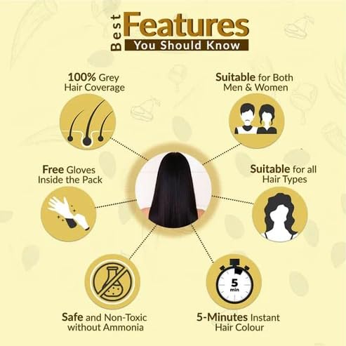 Deemark Natural Black Hair Color Shampoo for Men & Women - 5 Minute Root Hair Dye for Instant Shiny Black Hair (15ml x 10 Sachets) | Smoother & Healthier Hair | Perfect for Quick Touch-Ups, Gray Coverage, and Everyday Hair Care