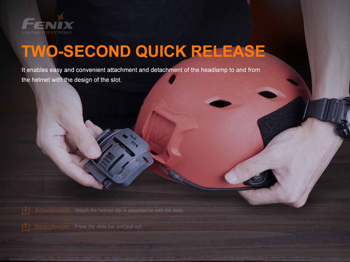 Fenix ALG-04 Headlamp Helmet Mount - Adjustable LED Headlight for Cycling, Running, Hiking & Camping | Waterproof & Lightweight Outdoor Gear