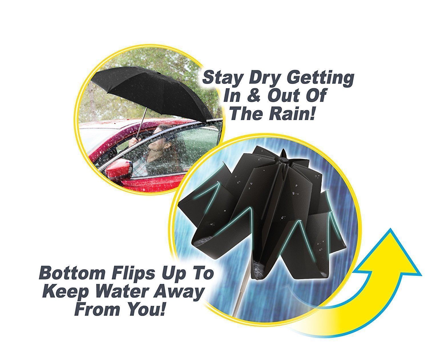 Backward Brella - Reverse Opening Umbrella for Easy Entry & Exit | Perfect for Rainy Days, Commuting, and Outdoor Events