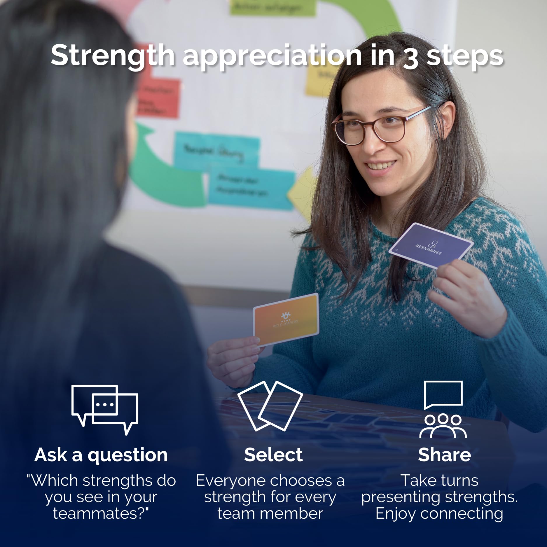 metaFox Stronger You | 52 Premium Strength Cards for Coaching, Therapy, Workshops & Team Building | Durable Coaching Cards with Strengths, Icons & Images | Compact Format for Multiple Uses | Perfect for Counselors, Therapists & HR Professionals
