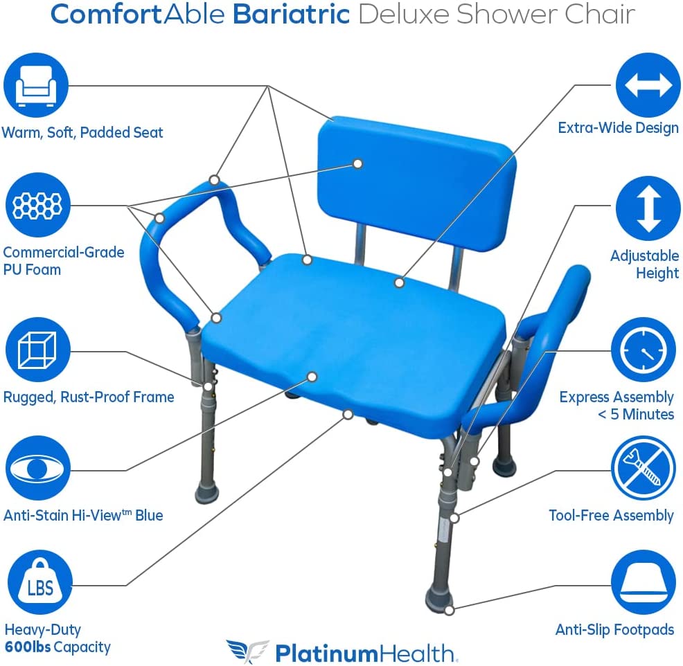 Premium Bariatric Shower Chair with 600 lbs Weight Capacity - Heavy Duty, Non-Slip, Comfortable Bath Seat for Elderly, Disabled & Plus Size Adults - Ideal for Safe Bathing in Home & Healthcare Facilities