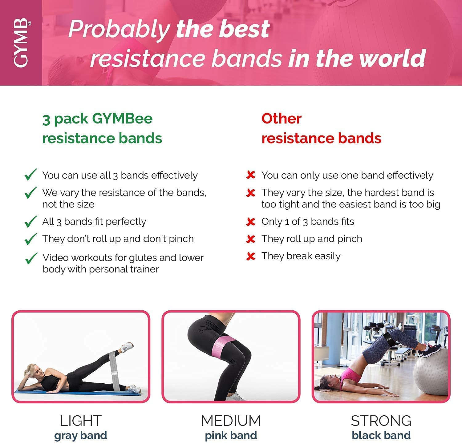 Premium Resistance Bands for Workouts - Non-Slip Exercise Bands for Glutes, Thighs & Legs - Gym & Home Fitness, Yoga, Strength Training & Pilates for Men & Women - 3 Levels - Perfect for Home Gym, Outdoor Training & Physical Therapy