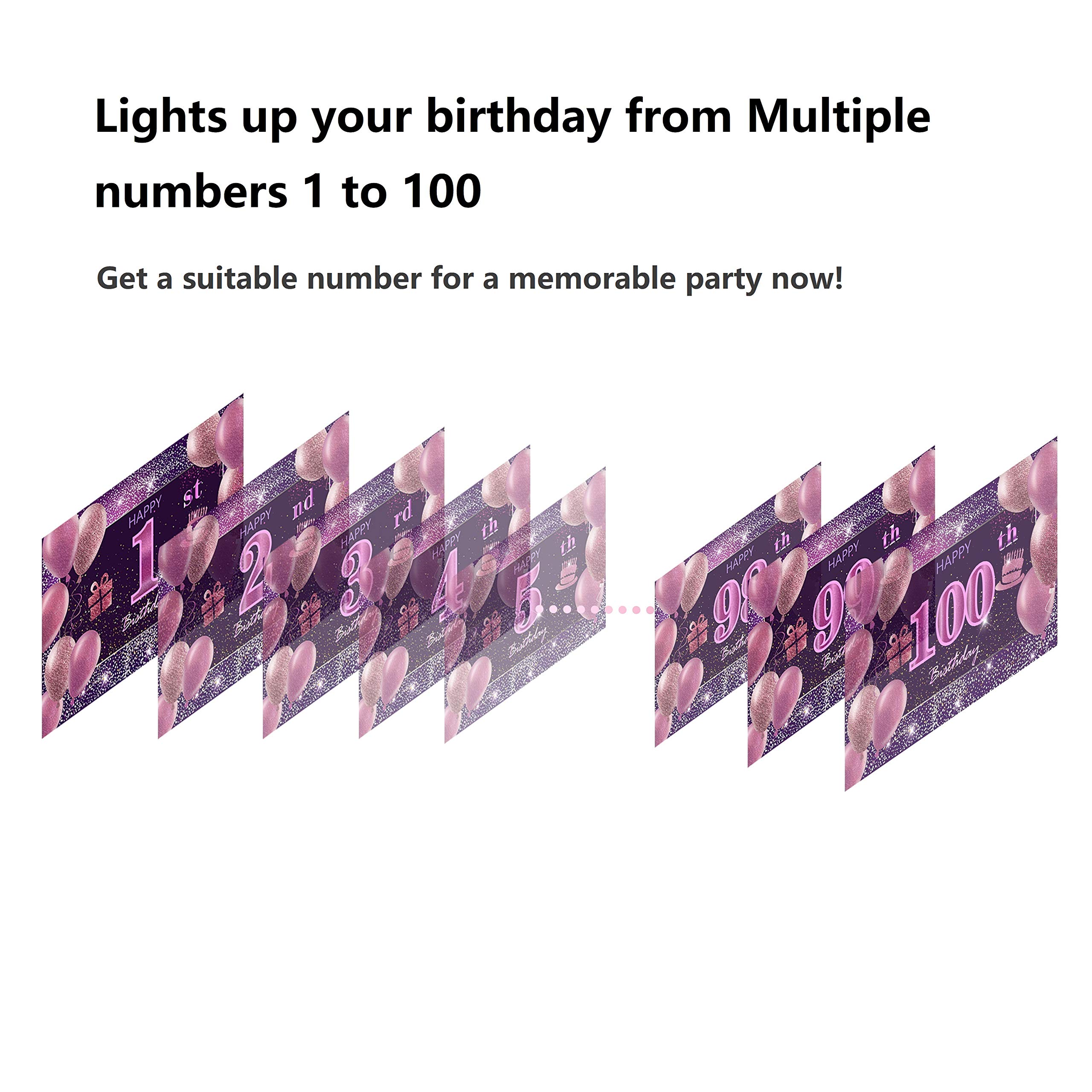 IMISI 71st Birthday Decorations for Women - Pink Happy Birthday Banner & Party Backdrop for Girls - Perfect for Birthday Parties, Celebrations & Photo Booths