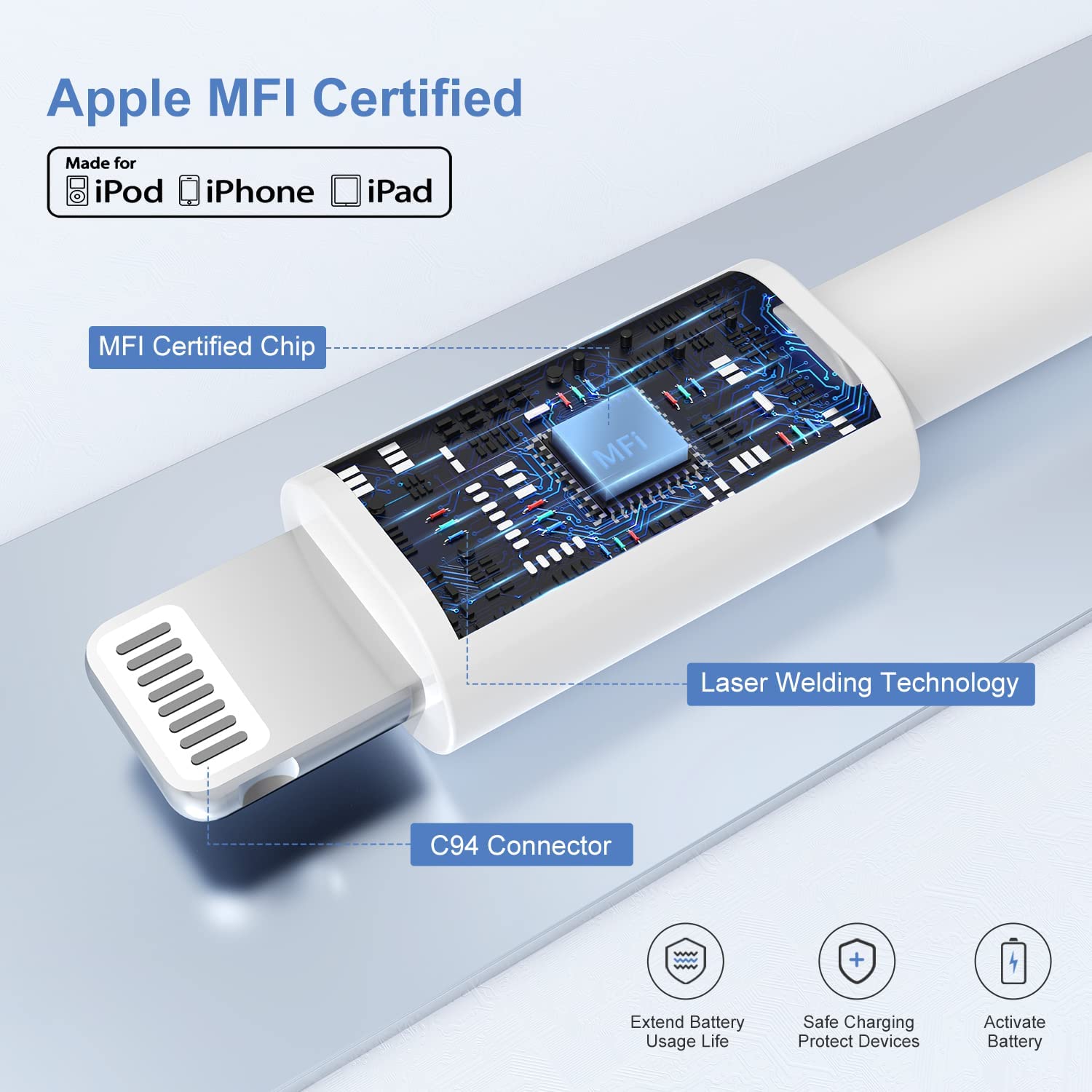 Apple MFi Certified USB C Car Charger - Fast Charging Dual Port Cigarette Lighter Adapter for iPhone 14/13/12/11/XS/Plus & iPad - Includes 2Pack Lightning to USB C/A Cables - Perfect for Road Trips & Daily Commutes