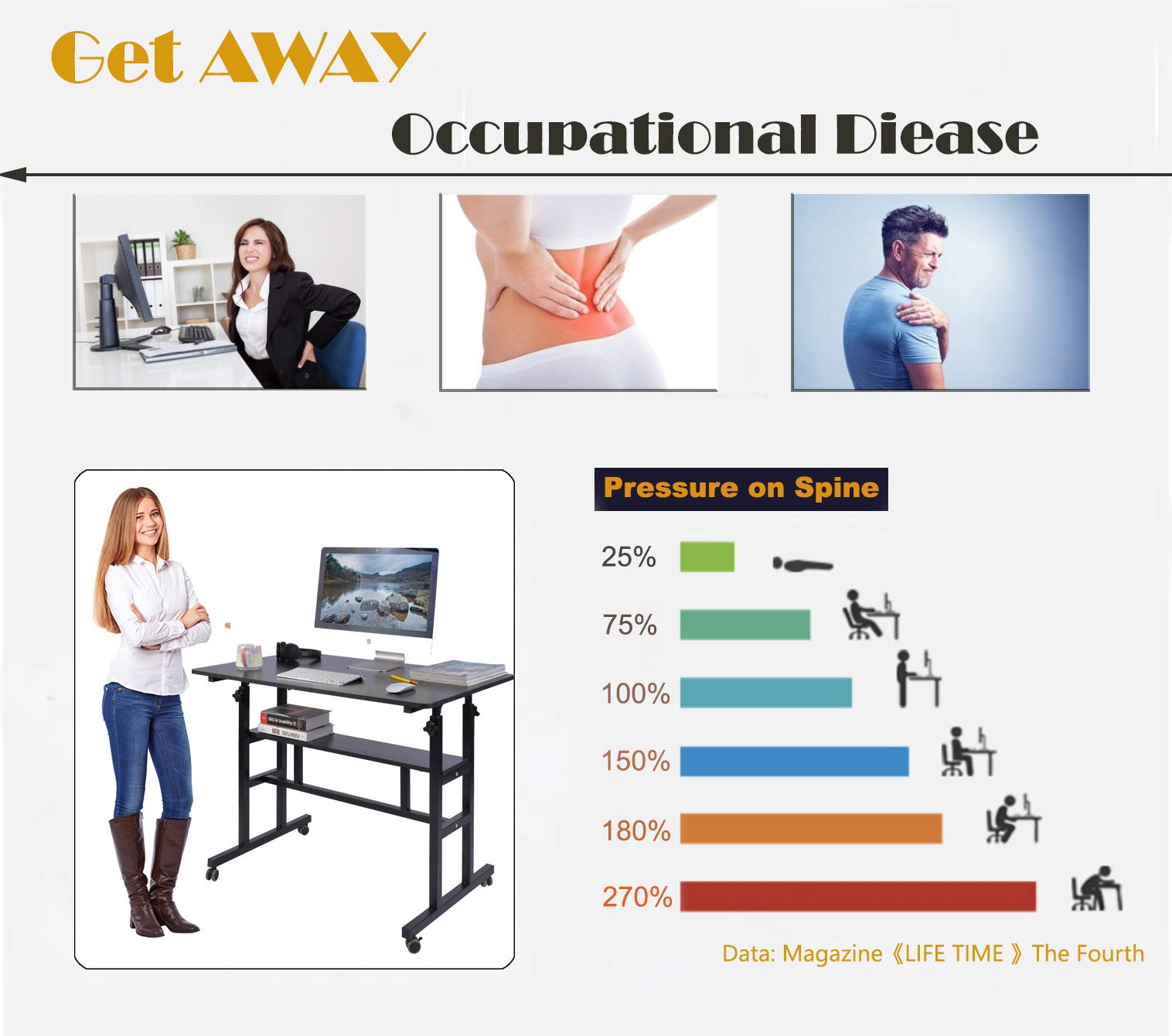 AIZ Adjustable Mobile Standing Desk - 31.5