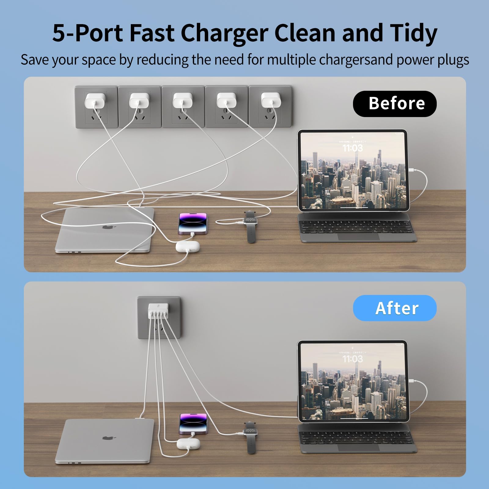 50W 5-Port USB C Wall Charger with Dual USB-C & 3 USB-A Ports - Fast Charging Block Power Adapter for iPhone 15/14/13/12/11 Pro Max/XS/XR/X, iPad, Google Pixel 8/7/6, Samsung Galaxy - Perfect for Home, Office & Travel Charging Multiple Devices