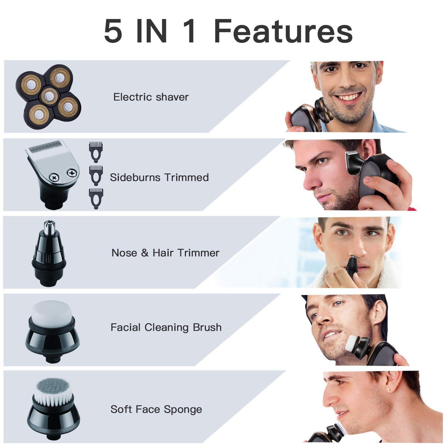 Premium Electric Razor for Men - Rechargeable Wet/Dry Shaver with Beard Trimmer & Bald Head Shaving Kit | Multifunctional Grooming Kit for Smooth Shaving at Home, Travel & Gym