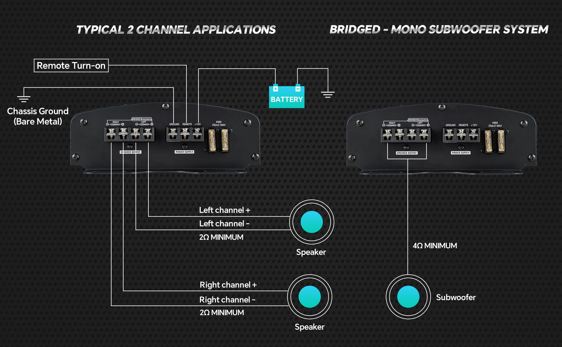 2 Channel Class A/B Mosfet Power Amplifier (APDLO 3502) - High-Performance Audio Amp for Home Theater, Car Audio & Live Sound Systems