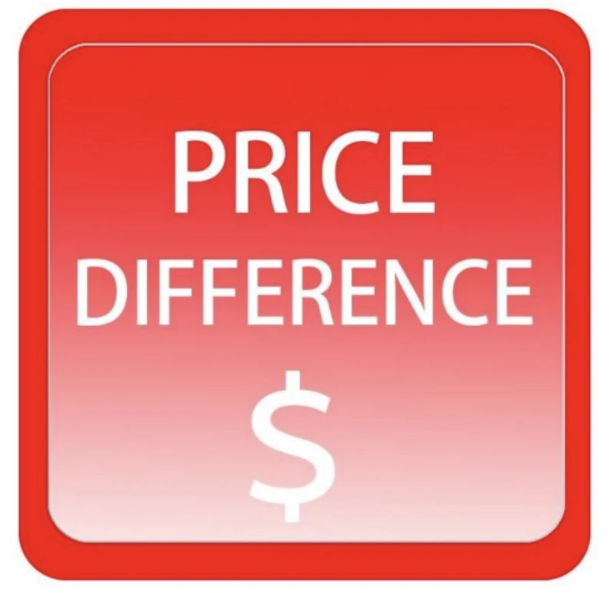 RHM CT203314 Address Change Price Adjustment Tool for Richard - Easily Update Billing & Shipping Details for Online Purchases