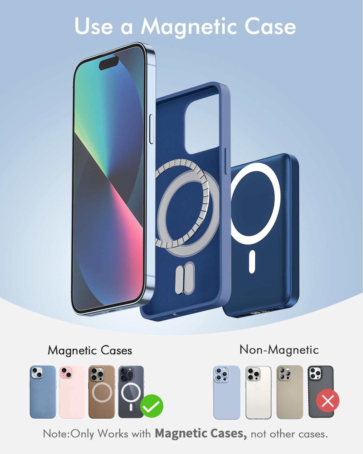 Podoru 10000mAh Magnetic Wireless Portable Charger with LED Display - 22.5W PD QC3.0 Fast Charging Power Bank | 15W Mag-Safe Compatible for iPhone 16/15/14/13/12 Series | Navy Blue Portable Charger for Travel, Office & Daily Use