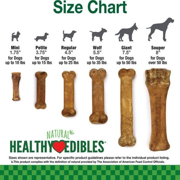 Nylabone Healthy Edibles Roast Beef Flavor Dog Chew Toy - Long-Lasting Dental Chew for Medium to Large Dogs - Perfect for Teething Puppies & Aggressive Chewers - Great for Indoor Play & Outdoor Adventures