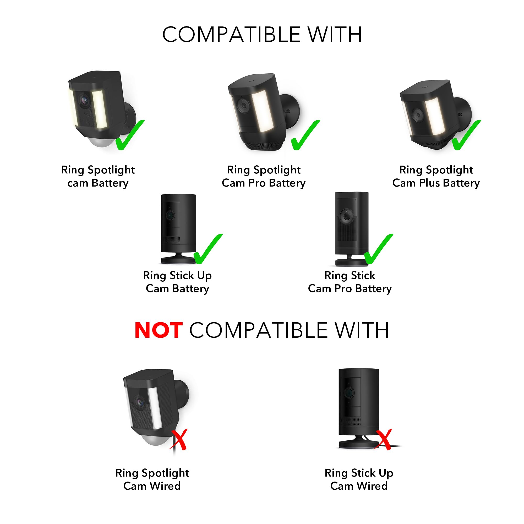 Wasserstein Solar Panel Charger for Ring Spotlight Camera - Continuous Power Supply, Weatherproof & Durable (Black) | Perfect for Outdoor Security & Home Monitoring