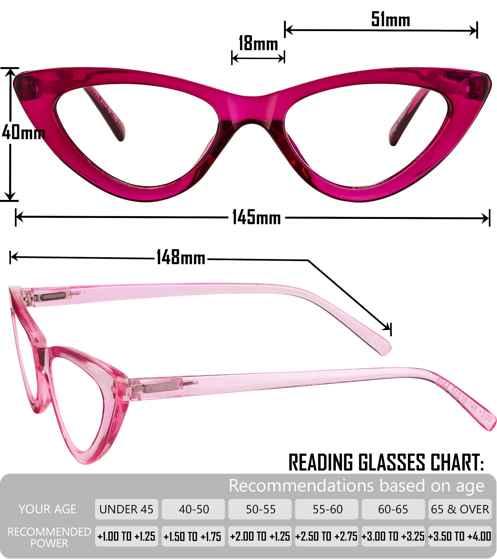 Yogo Vision Reading Glasses for Women - Stylish Cat Eye Eyeglasses with Lightweight Spring Hinge Frame | Perfect for Reading, Computer Work & Fashion Accessories
