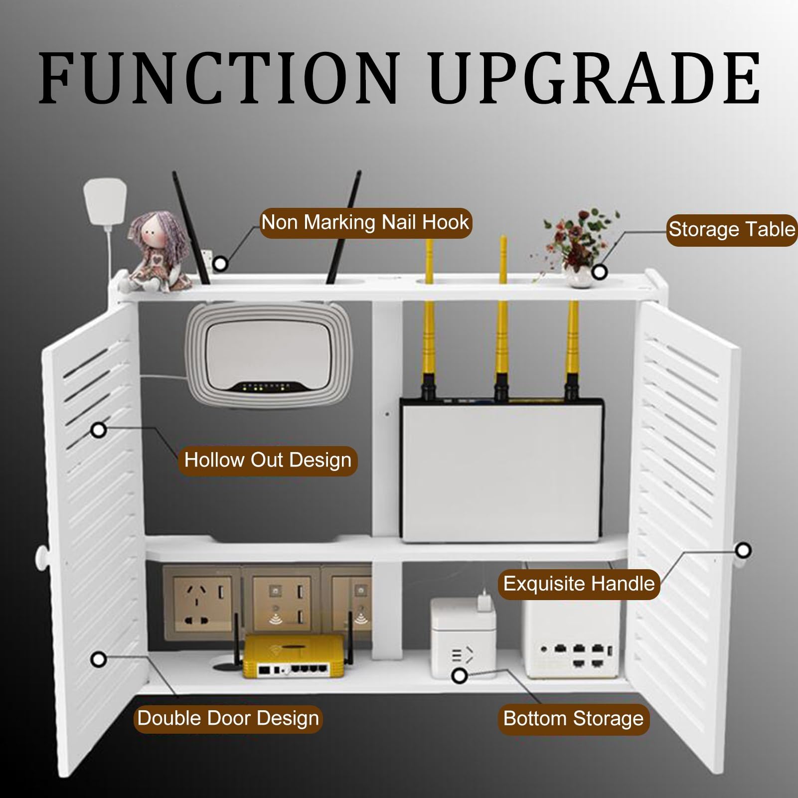 Wall Mount Router Shelf - WiFi Storage Box with Cable Management for Home & Office (42x10x50cm)
