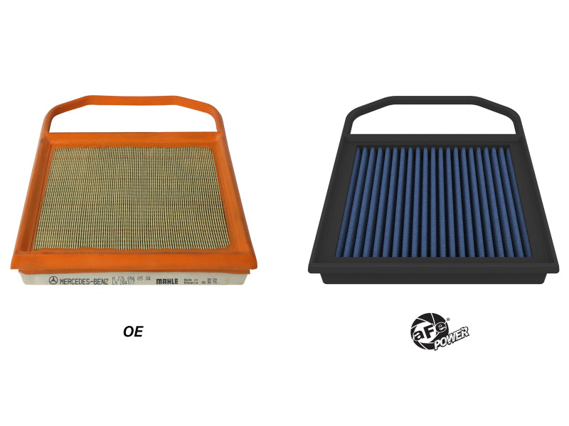 aFe 17-23 Mercedes Benz GLC43 AMG V6 3.0L (Twin Turbo) Magnum FLOW Pro 5R Performance Air Filter - High Flow Replacement for Improved Engine Power & Fuel Efficiency