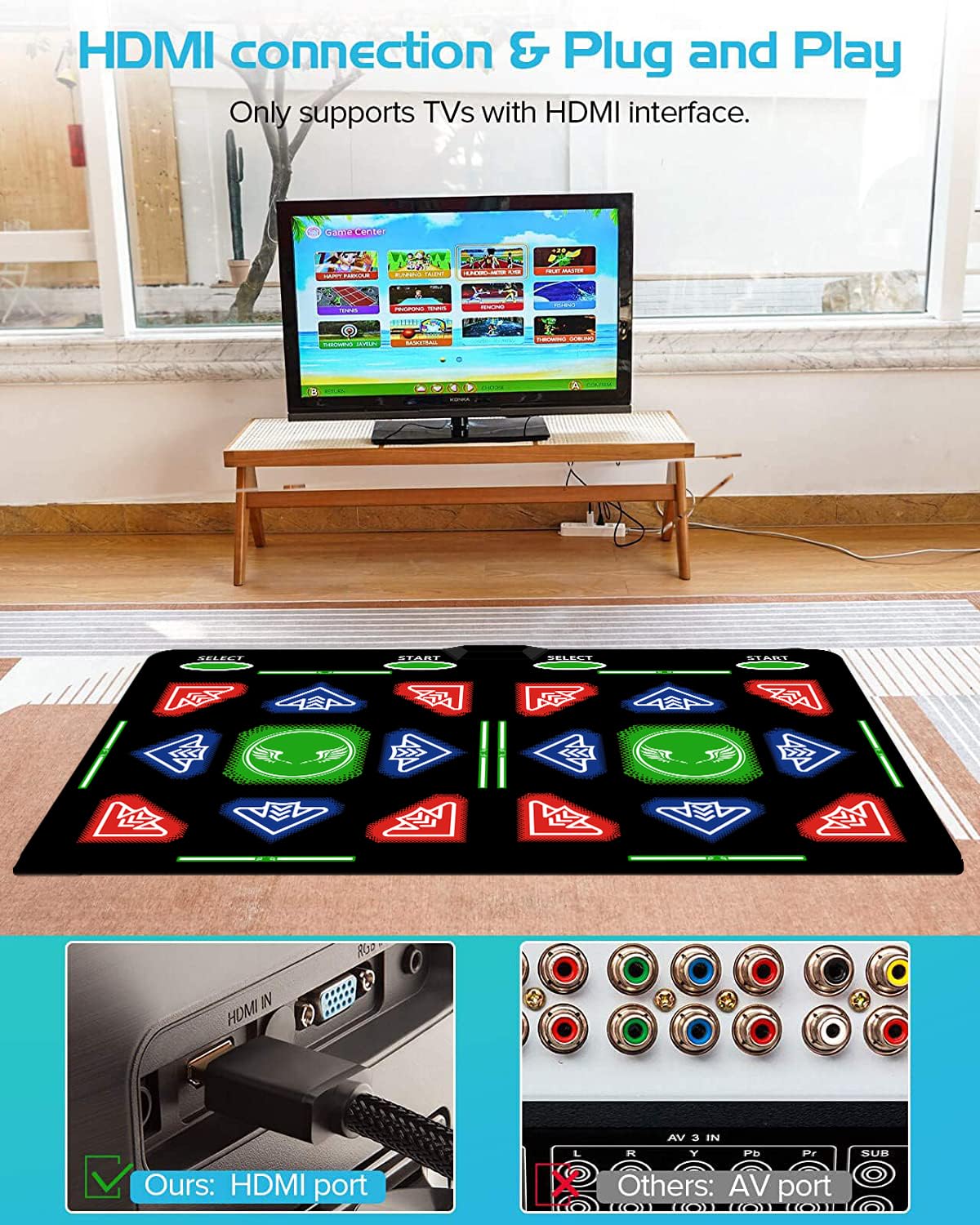 OZLET Dance Mat with HDMI, 64GB Storage, 1000 Games, 81 MTV Videos, 885 Songs - Combines Dance, Yoga, Aerobics, Running, Sports & Brain Games for Kids - Soft Flannel Material - Perfect for Home Fitness, Kids' Entertainment & Interactive Family Fun