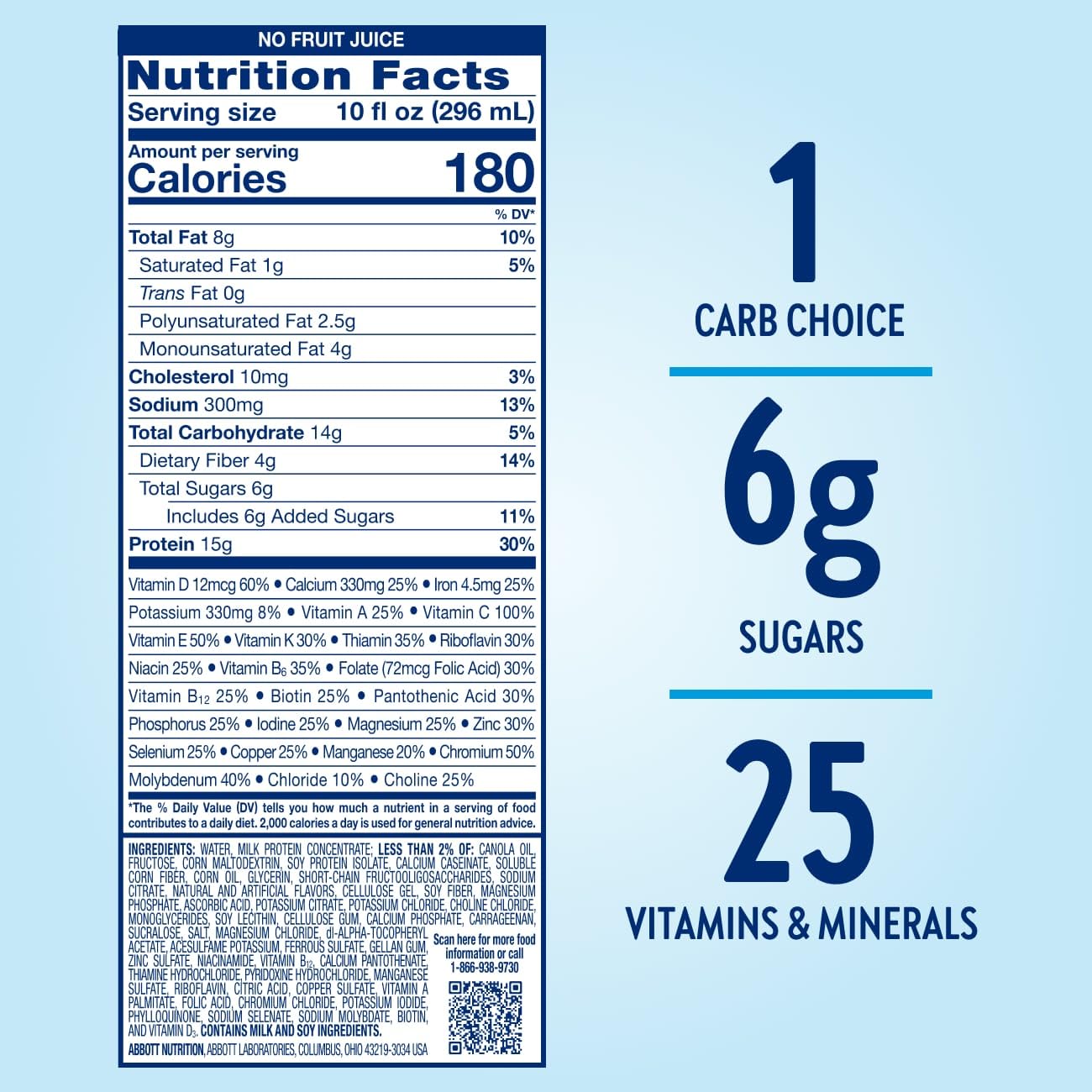 Glucerna Hunger Smart Shake - Diabetic Nutritional Drink for Blood Sugar Control with 15g Protein & 180 Calories | Peaches & Crème Flavor | 10 fl oz Bottles (Pack of 24) | Ideal for Meal Replacement, On-the-Go Nutrition & Diabetes Management