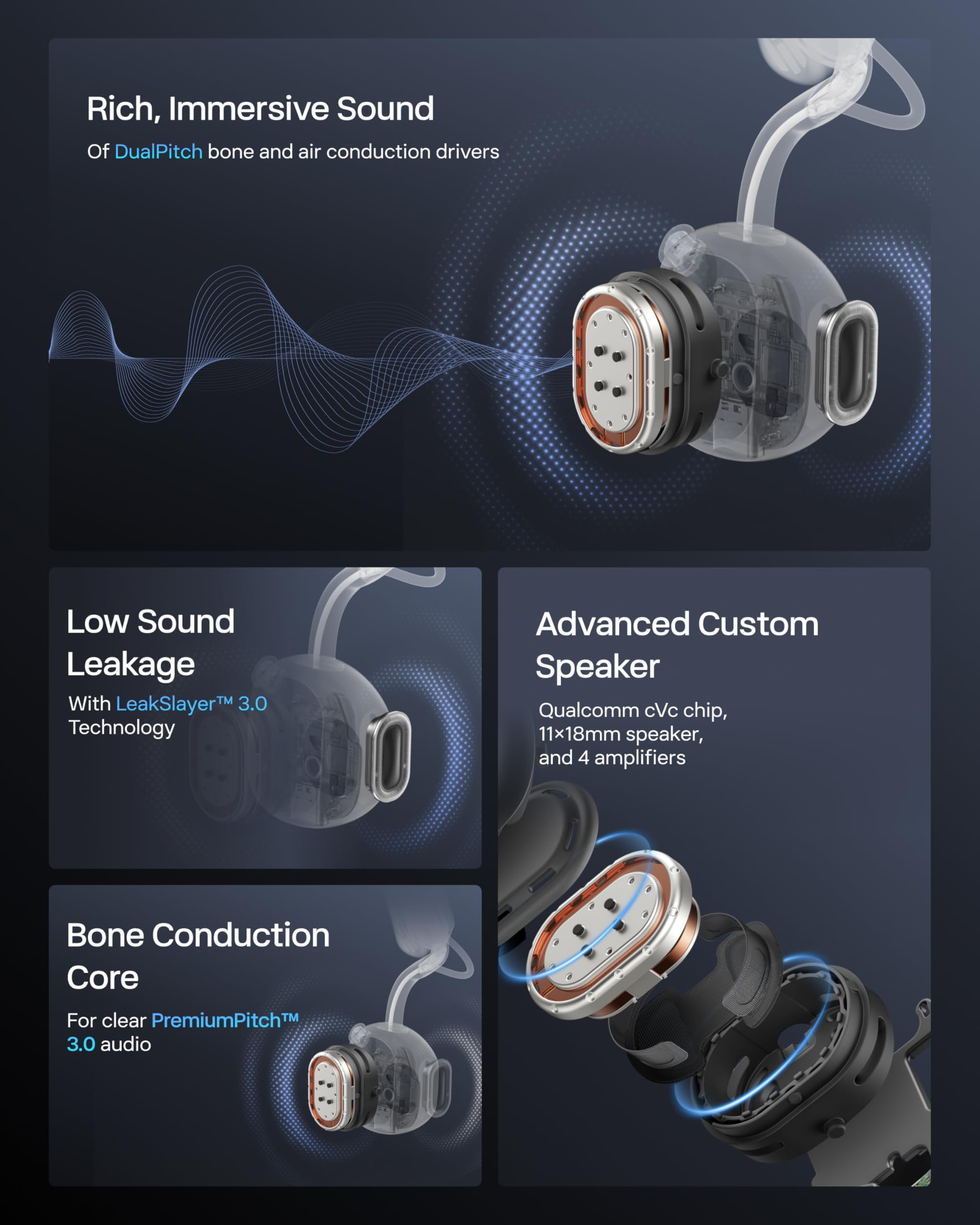 SHOKZ OpenMeet UC Wireless Open-Ear Bluetooth Headset with Noise Cancelling Mic for PC & Mac - USB-A Dongle, Mute Button, Custom Fit & Smart App Control - Perfect for Remote Work, Video Calls & Office Meetings (Model C610 UC)