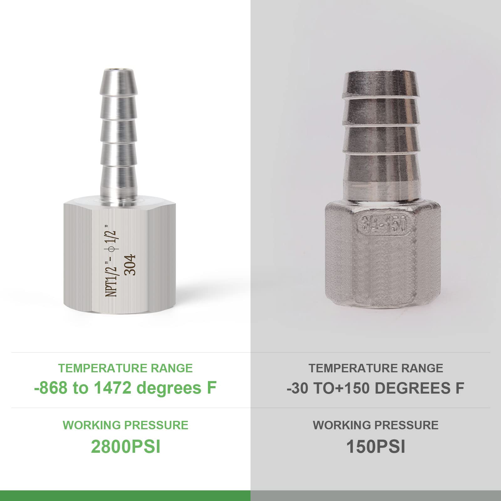 TAISHER 2PCS 304 Stainless Steel Air Hose Fittings 1/2