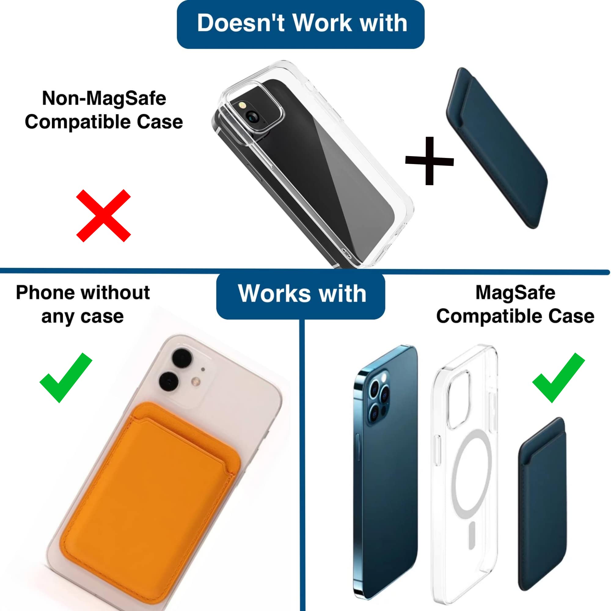 MagIT Magnetic Faux Leather Wallet for iPhone 14/13/12 Series - Slim RFID Blocking Card Holder with MagSafe Compatibility - Perfect for Everyday Use, Travel & Contactless Payments (Black)