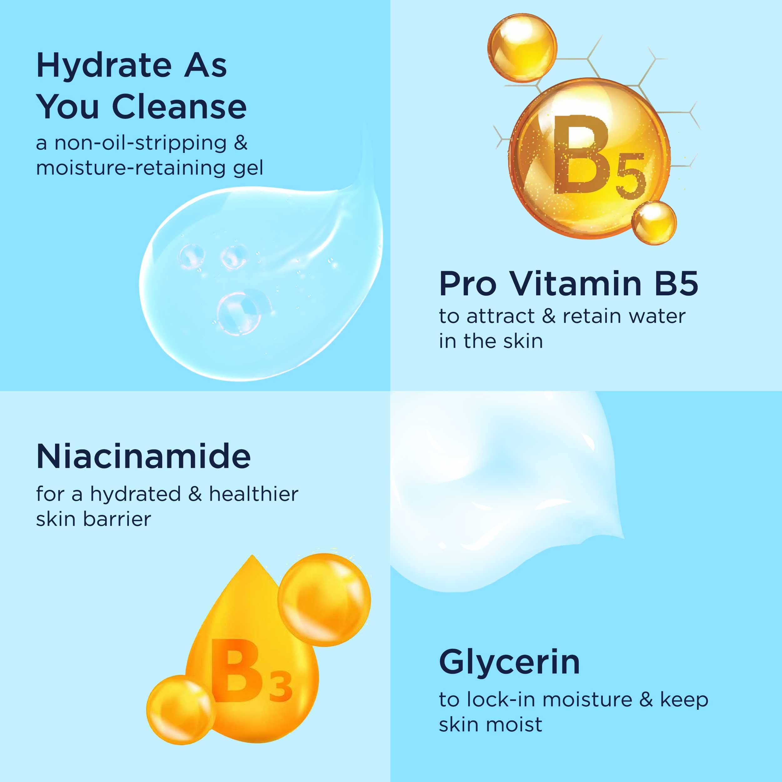 Hydrating Face Wash for Dry Skin - Gentle Cleanser with Niacinamide & Glycerin - for Daily Skincare Routine